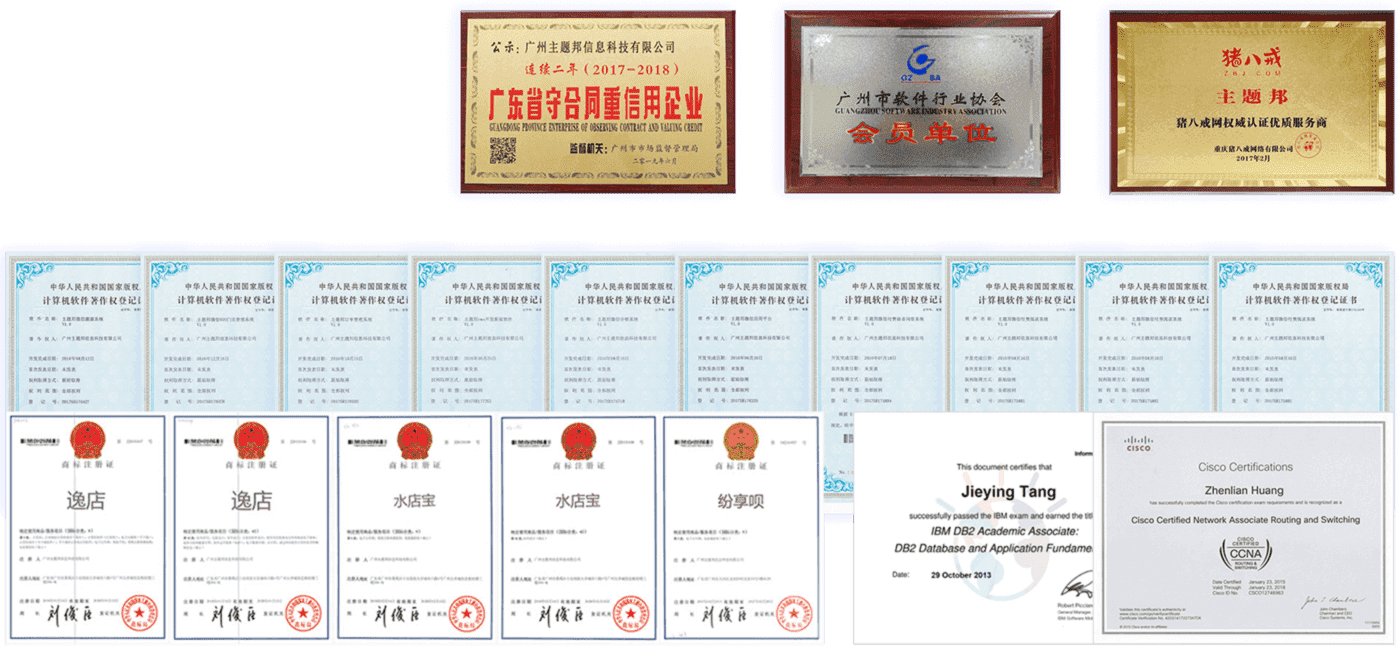 小程序打造组织资质实力 